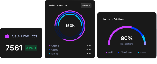 We Don't Lock You In → 3-Day Notices